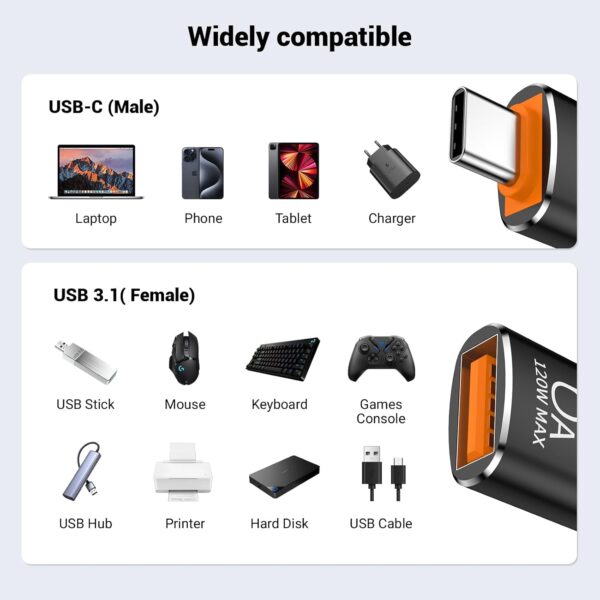 Pastall: USB A Female to USB C Male Adapter - Image 5