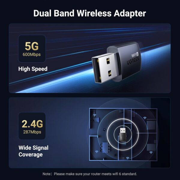 Ugreen: Wi-Fi 6 Adapter - Image 6