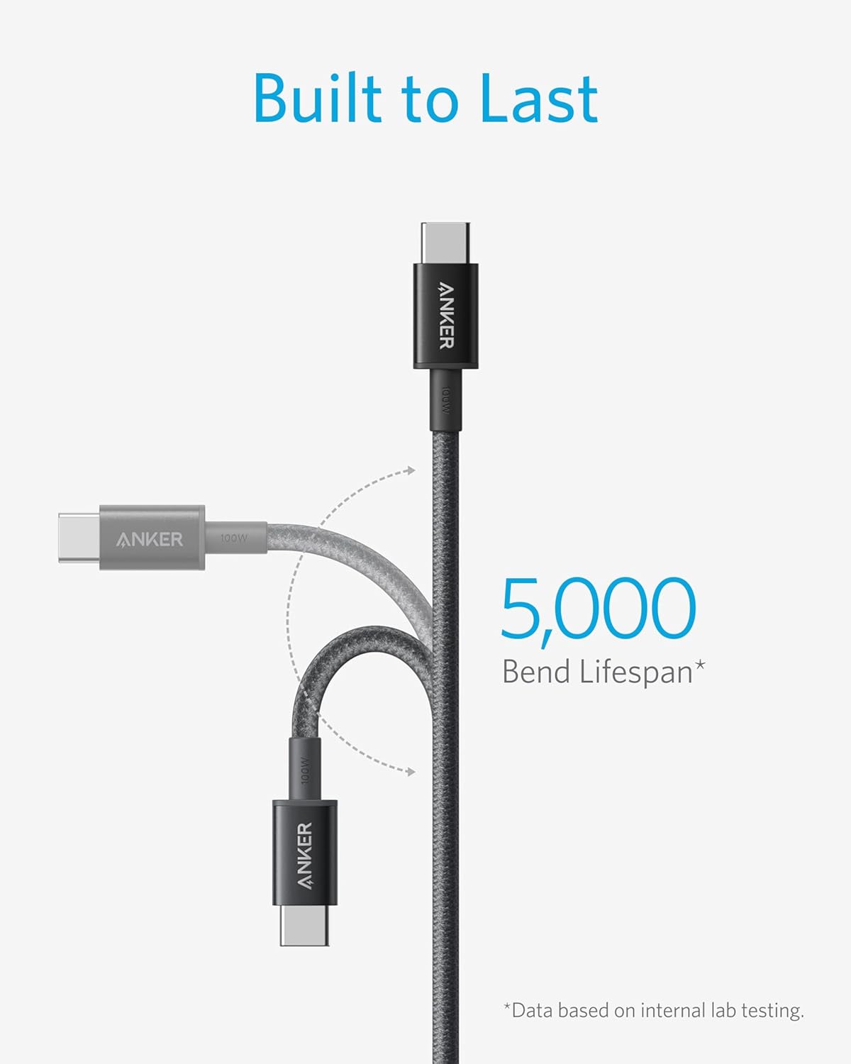 Anker: USB C to USB C Cable 6FT 100W (2Pack) - Image 5