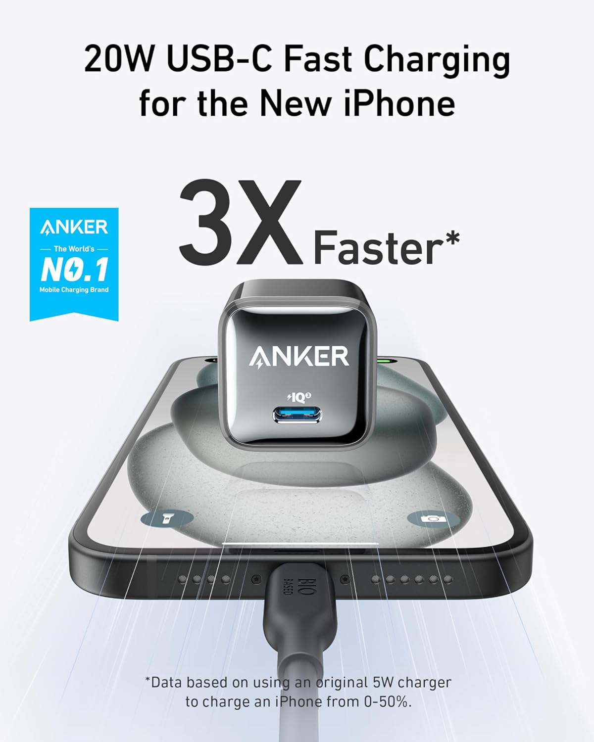 Anker: USB C Charger Block 20W (Nano Pro) - Image 2